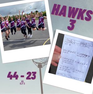 🖤 HAWKS 3 – 10th September